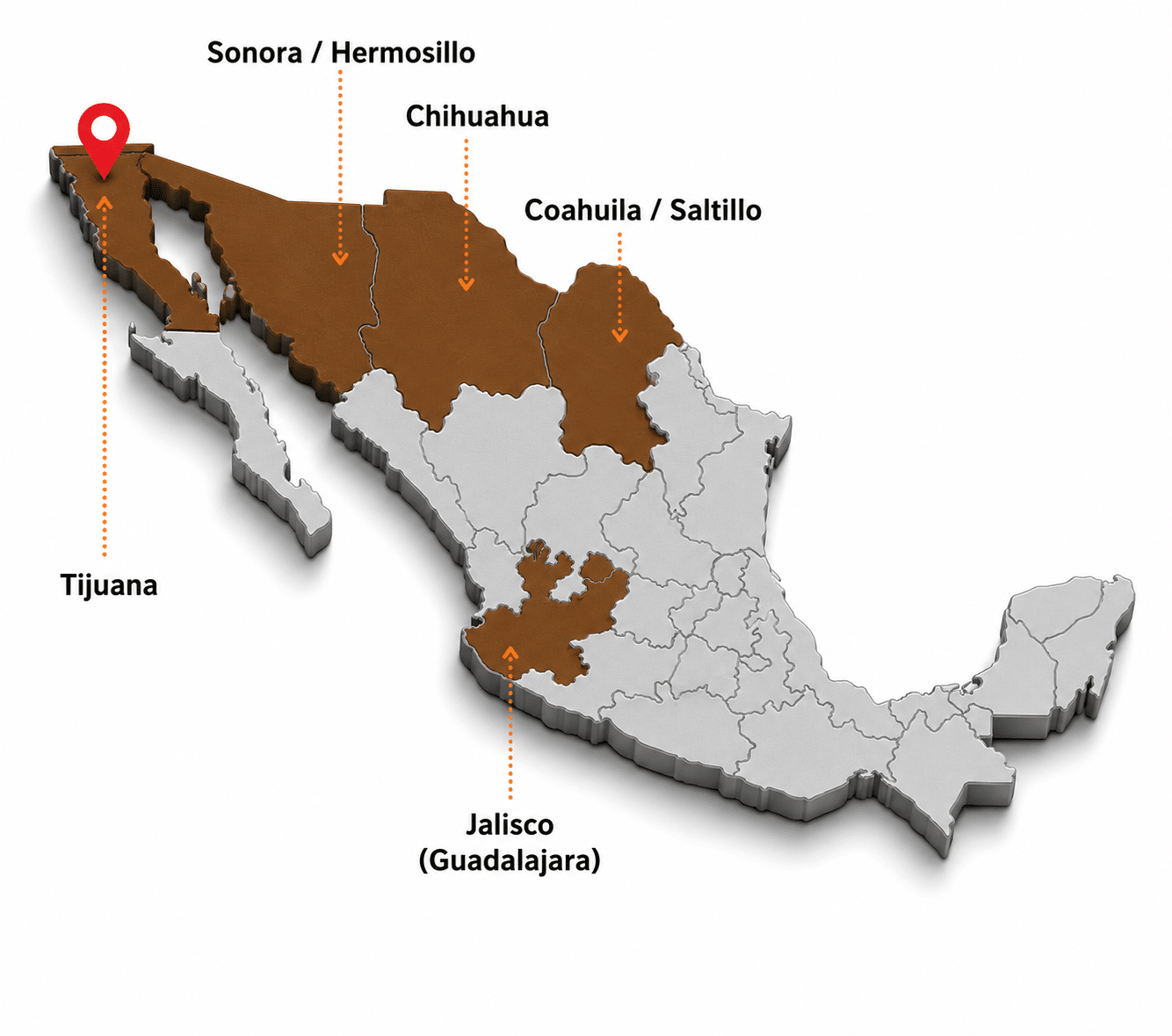 LOCACIONES